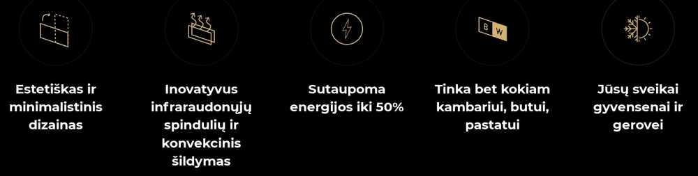 AENO GH4S Premium Eco Smart Heater, LED Ekranas, 700W, EU Plug (E/F), Juodas