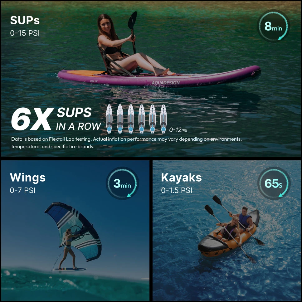 SUP Pump Flextail EVO SUP PUMP 200 (pilkas)