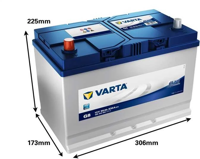 Varta Blue Dynamic akumuliatorius su matmenimis