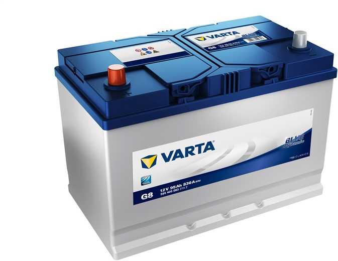 Akumuliatorius Varta BD G8, 95 Ah, 830 A, 12 V