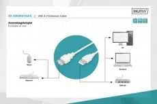 Digitus ASSMANN USB 2.0 extension cable 1.8m, A M/AF, rusvai gelsvas, AK-300202-018-E
