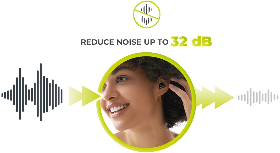 Ausinės Mobile Origin Sleeping Earplugs 32 dB EA1