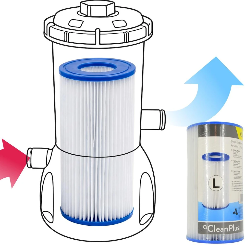 Avenli Pompos filtras 106x203 mm, 1000 GAL, Tipas 3