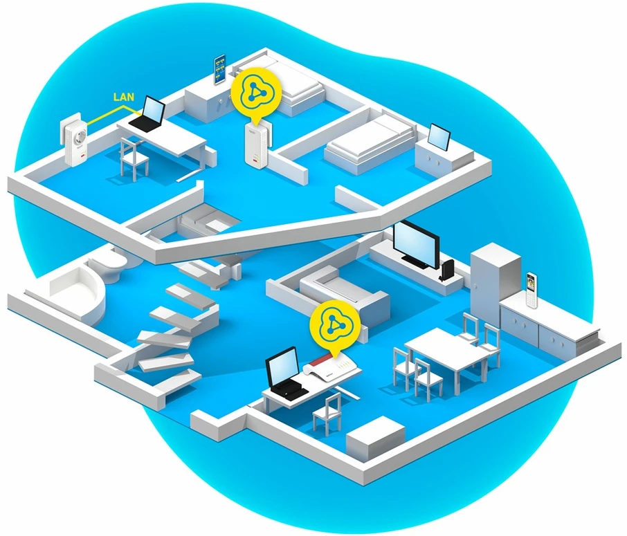 AVM FRITZ!Powerline 1260E WLAN Set 1200 Mbit/ai Ethernet LAN jungtis „Wi-Fi“ Balta