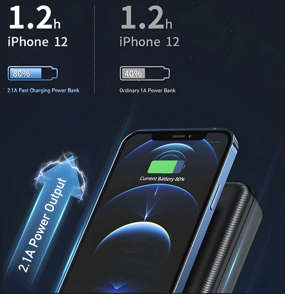 Išorinė baterija Power Bank Awei P6K 5V/2.1A 20000mAh juoda