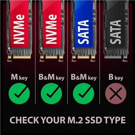 „AXAGON USB-C 10Gbps“ – M.2 NVMe ir SATA SSD GAME M.2 dėžutė | EEM2-GAM
