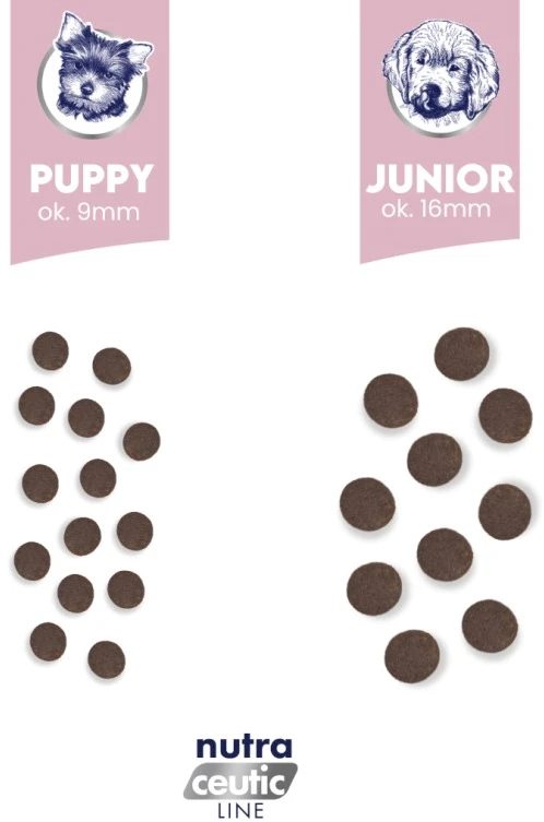 BALTICA Nutraceutic Puppy Monoprotein ėriena with ryžiai – sausas Maistas šunims – 12kg