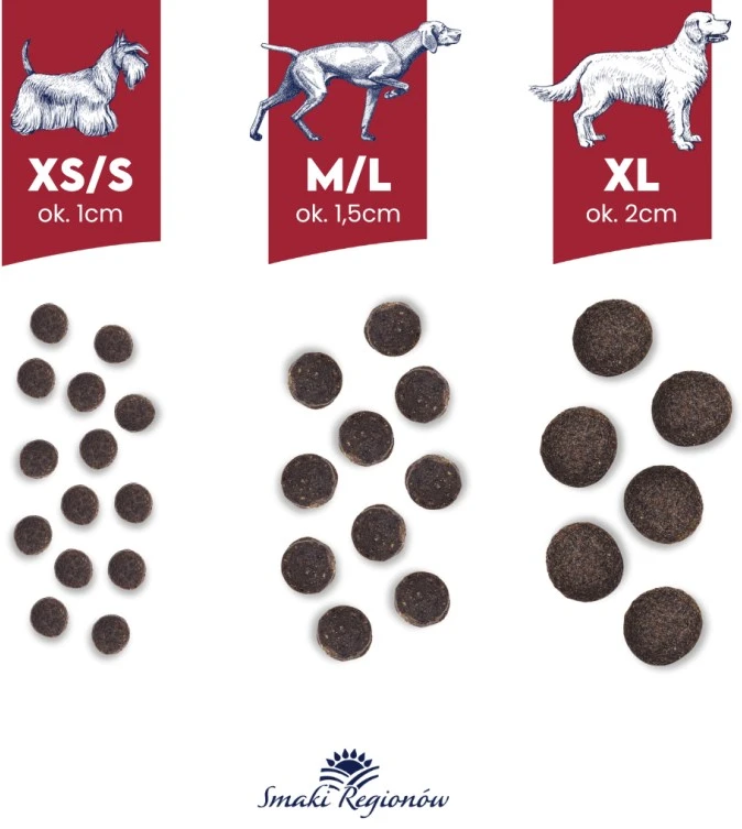 BALTICA Smaki regionów Medium and large breeds jautiena with vegetables – sausas Maistas šunims – 12kg