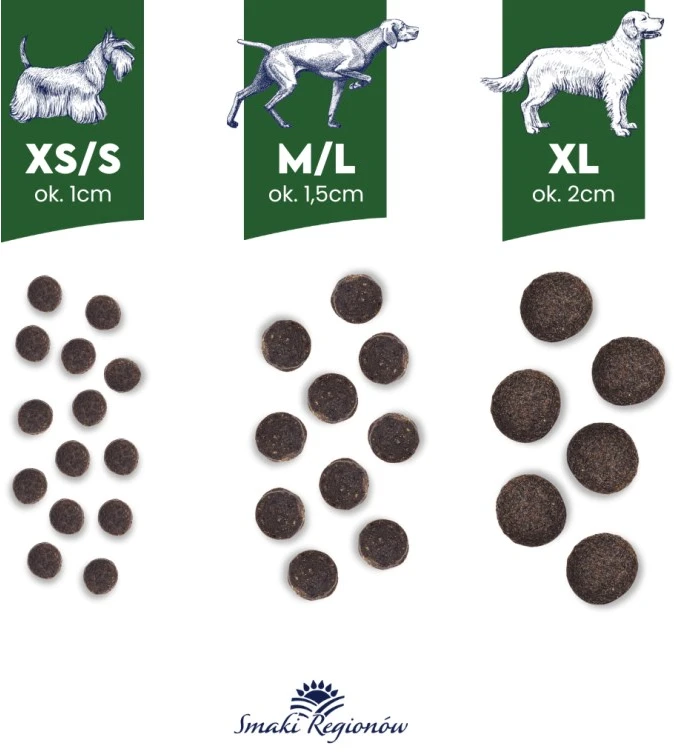 Baltic Agro Šunų maistas - BALTICA Smaki regionów Antis su Kriauše Mažoms Veislėms 1kg