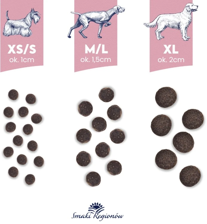 BALTICA Smaki regionów Small breeds ėriena with rabbit – sausas Maistas šunims – 3kg
