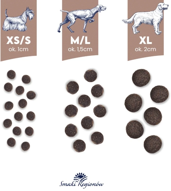 BALTICA Smaki regionów Small breeds Venison with forest fruits – sausas Maistas šunims – 1kg