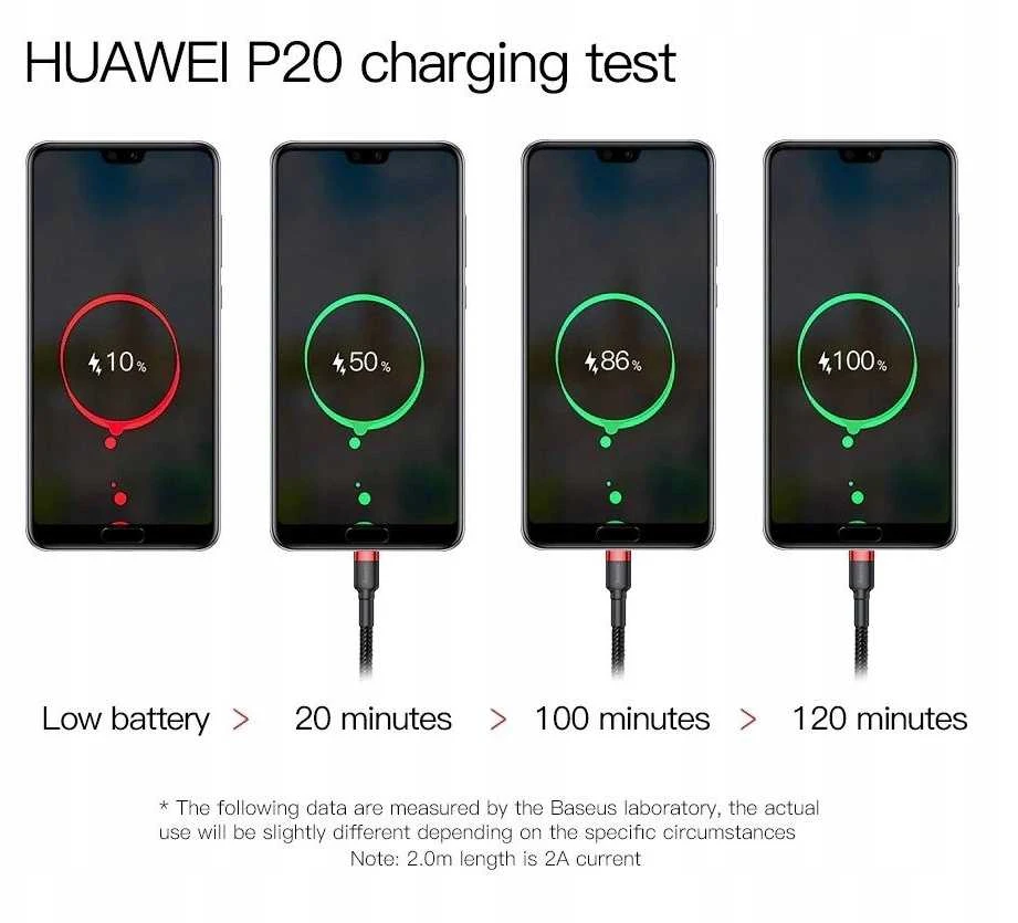 Kabelis Baseus USB2.0 A kištukas - USB C kištukas 1 m, QC3.0 su nailoniniu šarvu , raudonas/juodas