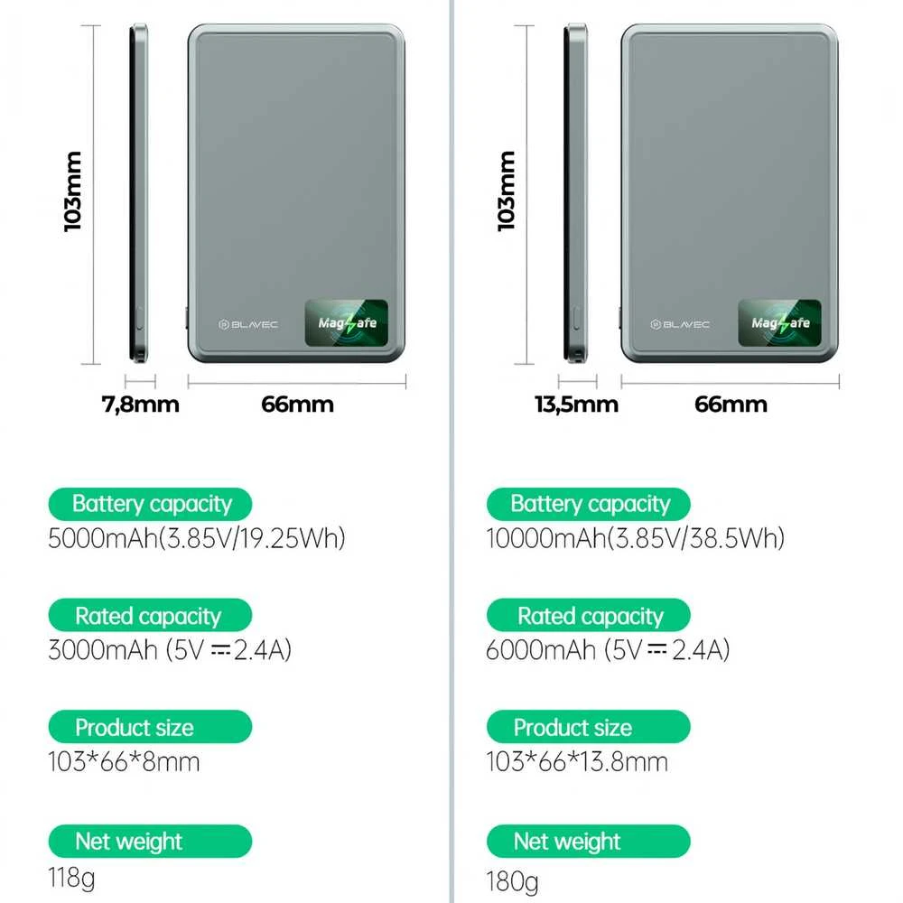 Blavec Power Bank 10000mAh BJ-04 Slim 13,5mm – Type C – 22,5W magnetic Magsafe 3 in 1 (PBBJ04-MC10G) pilkos spalvos