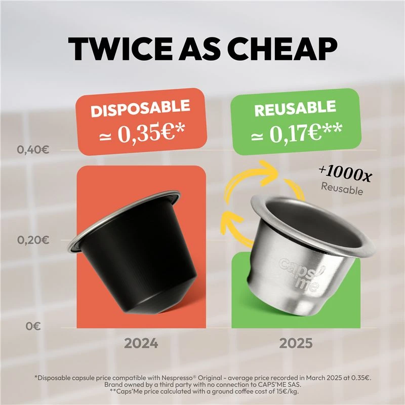 Caps Me CAPSME Nespresso reusable pods x3