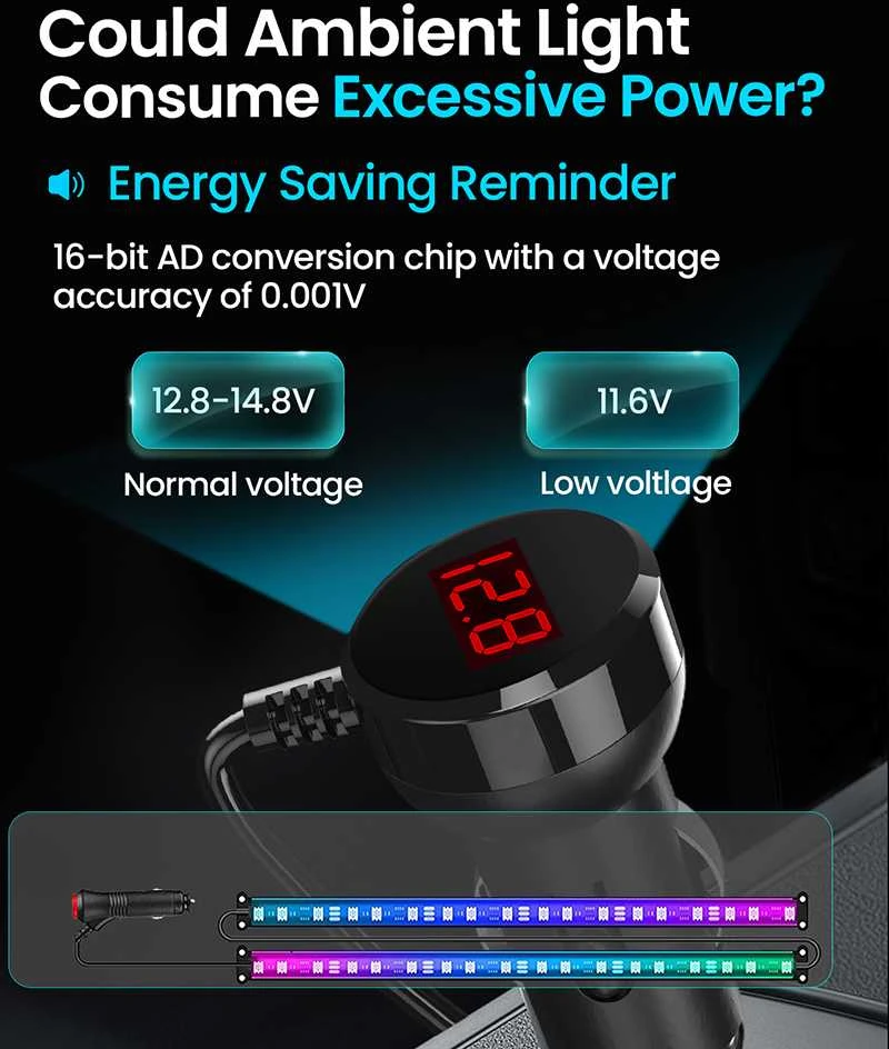 Fusion Accessories Automobilio cigarečių žiebtuvėlio lizdo skirstytuvas B39-C – 3 lizdai + USB + C tipo – QC 3.0 PD 3A 120W su ekranu ir laidu