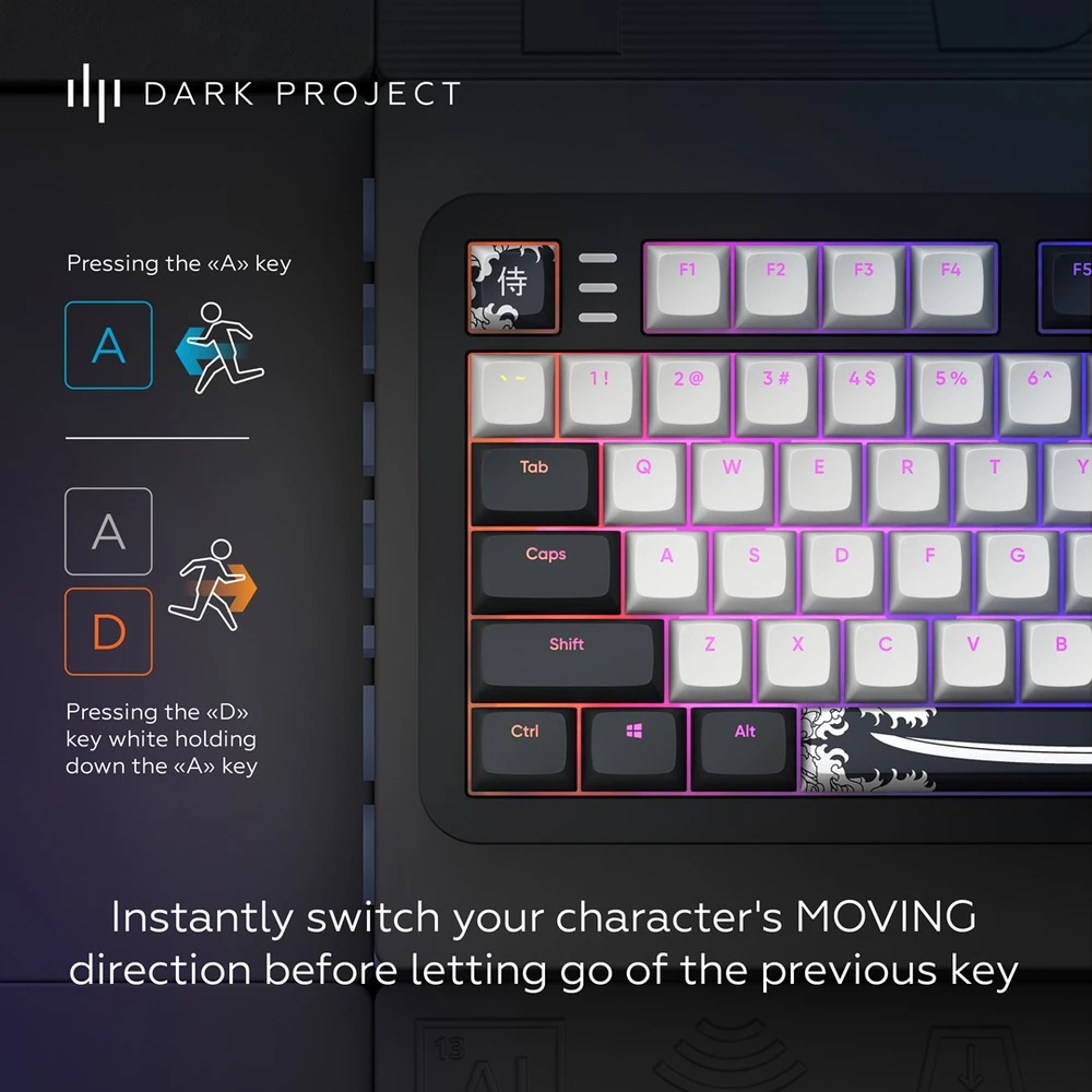 Klaviatūra Dark Project Dark Tamsus projektas ALU Bushido