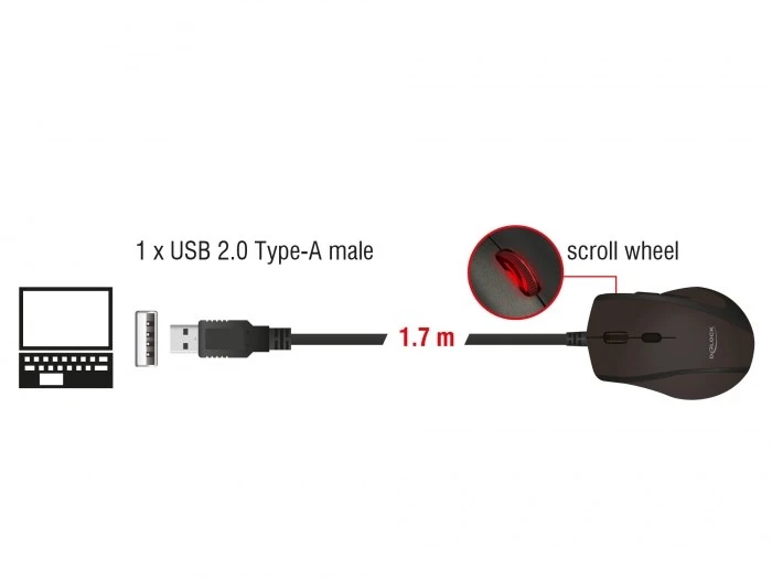 Mitel Carruzzo DeLOCK 12548 kompiuterinė pelė Biuras Kairė ranka USB A tipo Optinis 2400 DPI
