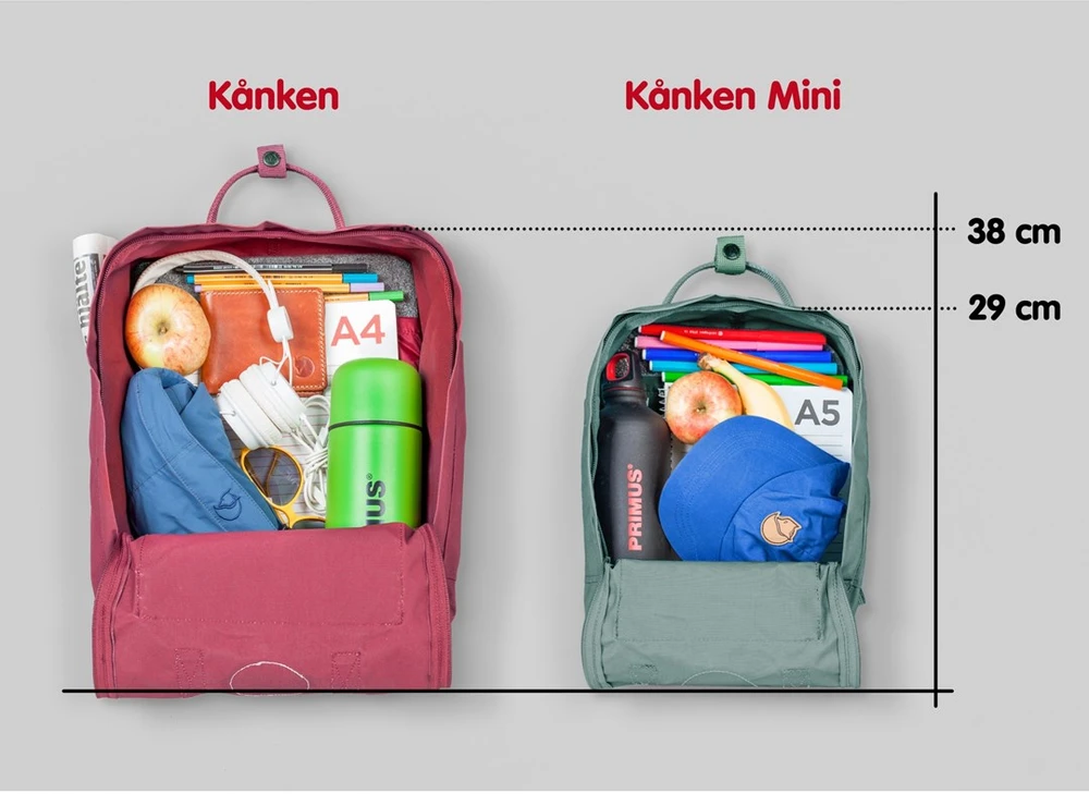 Carruzzo Fjällräven Kånken kuprinė Grafitas Vinilonas