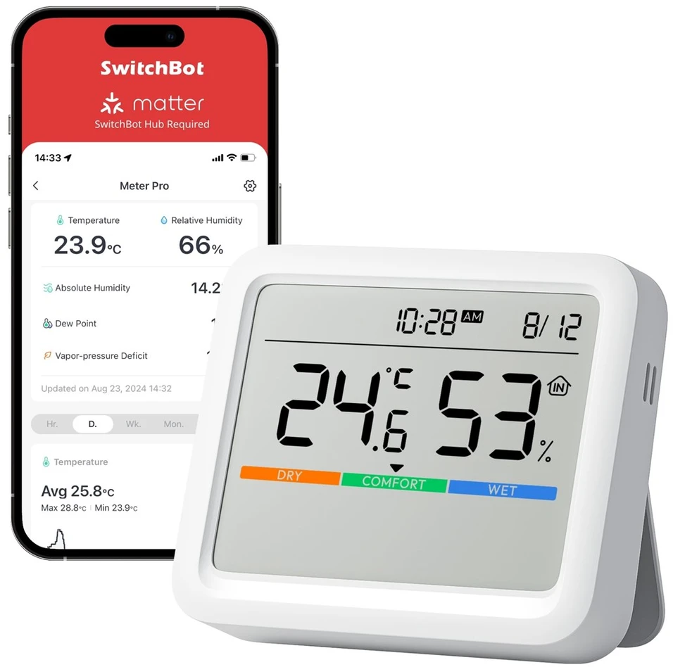 „Carruzzo SwitchBot Meter Pro Balta LCD“ baterija