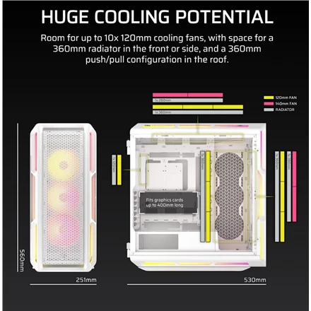 „Corsair iCUE LINK 5000T LX RGB Midi Tower“ Baltas