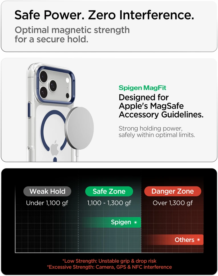 Dėklas Spigen Ultra Hybrid Optik S MagSafe, clear deep mėlynas – iPhone 18 Pro/17 Pro