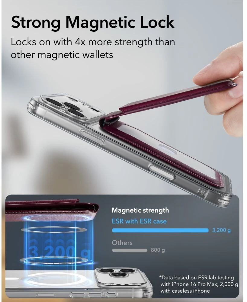 Dėklas ESR Classic RFID MAGNETINIS PINIGINĖS STOVAS MagSafe TAMSIAI BORDO