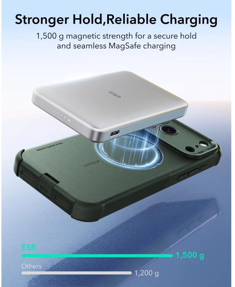 Dėklas ESR Cyber ​​Tough MagSafe Case for iPhone 18 Pro Max / 17 Pro Max - Žalias