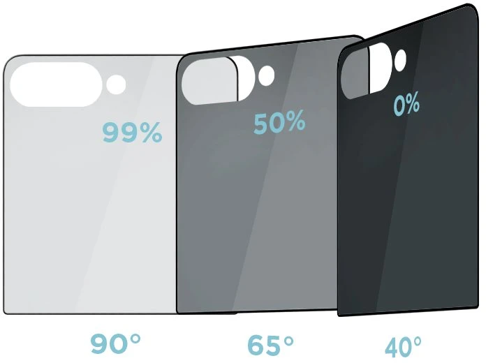 OBAL:ME Privacy 5D Apsauginis stiklas ekranui, skirtas Samsung Galaxy Z Flip 8, juodos spalvos