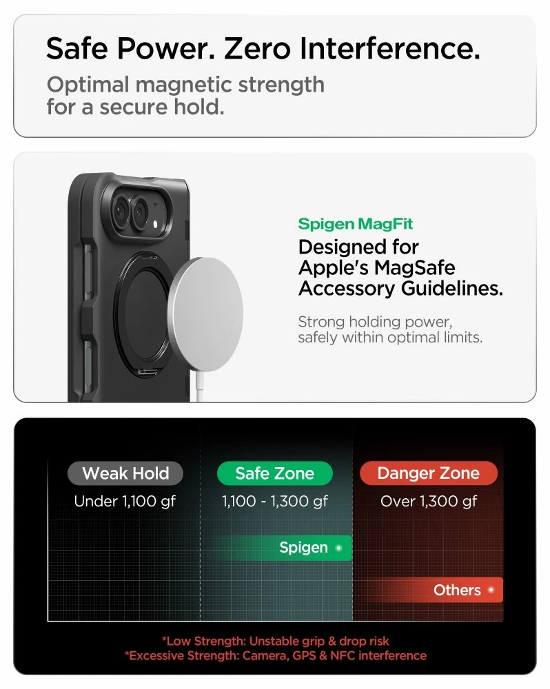 Dėklas Spigen SLIM ARMOR PRO S MagSafe iPhone DUO Juodas