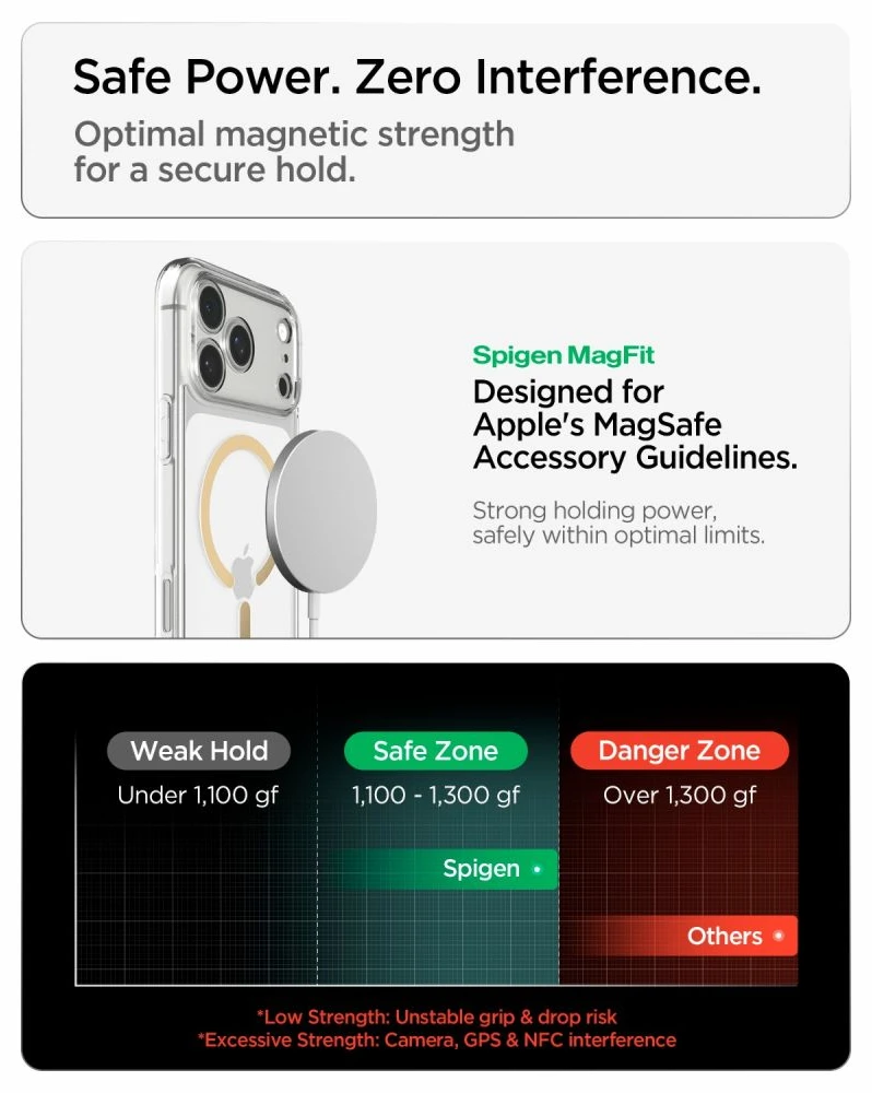 Dėklas Spigen Ultra Hybrid MagSafe iPhone 17 Pro Max / 18 Pro Max SKAIDRUS/AUKSINIS