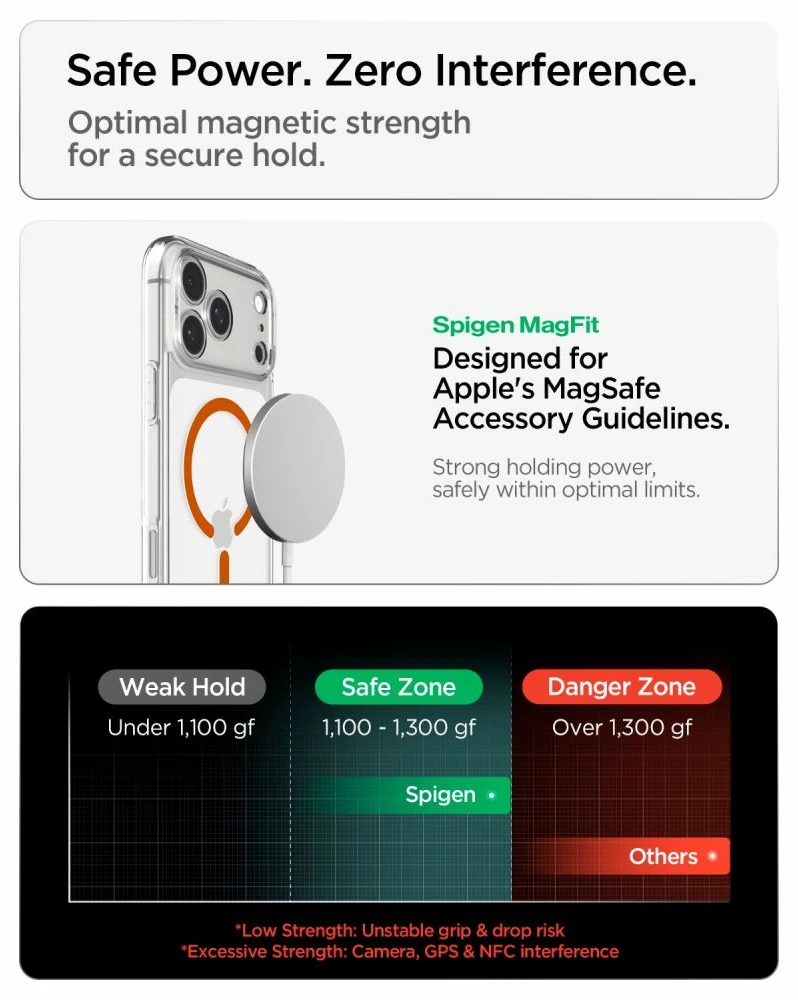 Dėklas Spigen ULTRA HYBRID MagSafe iPhone 17 Pro Max / 18 Pro Max SKAIDRUS/ORANŽINIS