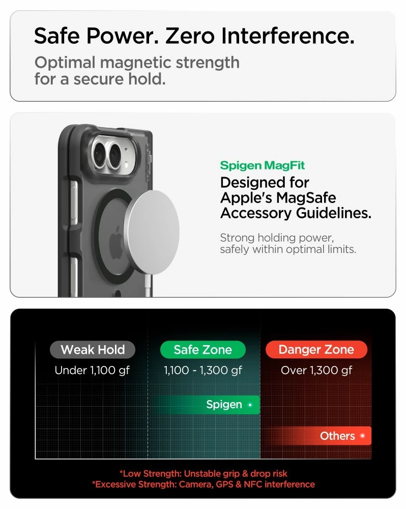 Dėklas Spigen ULTRA HYBRID PRO MagSafe iPhone DUO FROST Juodas