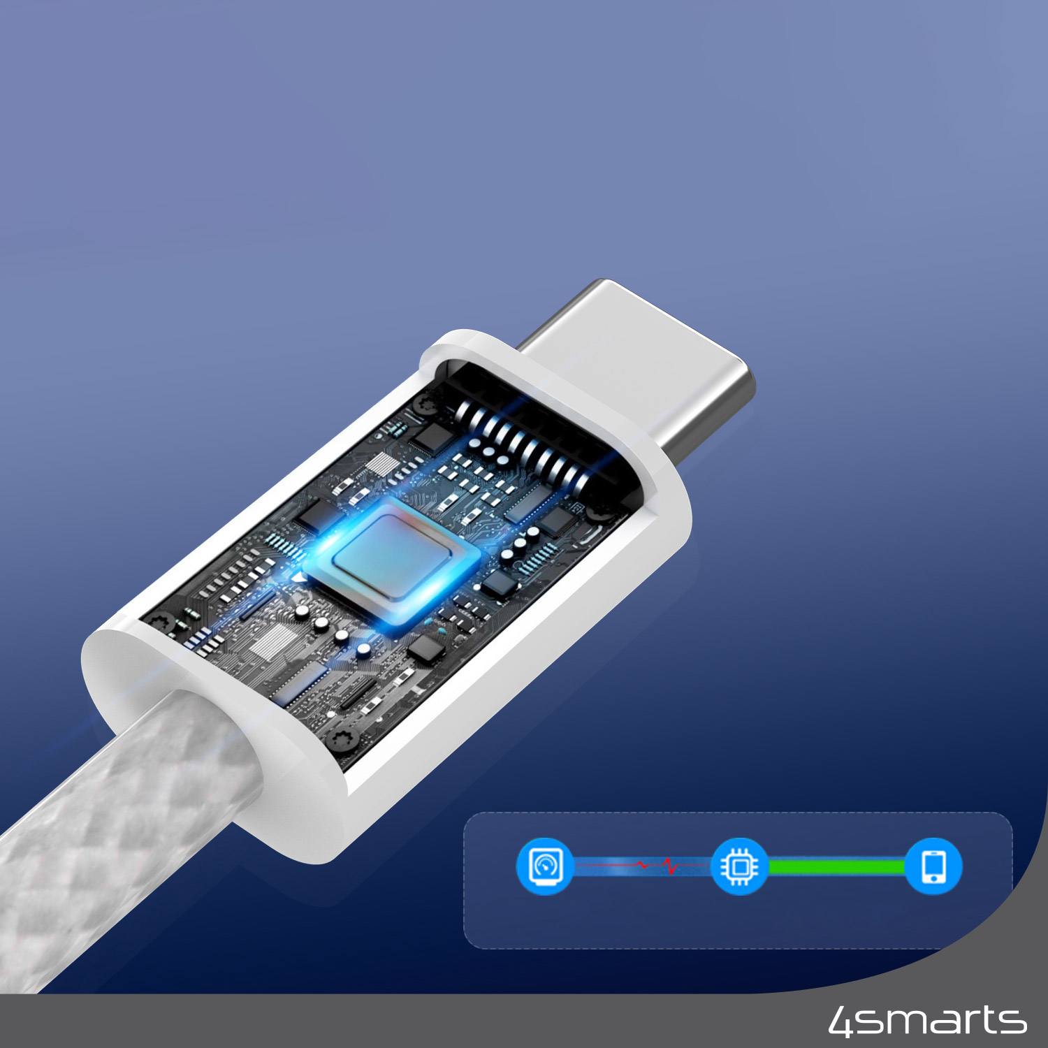 4smarts USB-C laidas 100W 5A 1.5m magnetiniu būdu ištraukiamas balta/baltas 541012 aprašymas - Prekės nuotrauka 4smarts USB-C laidas 100W 5A 1.5m magnetiniu būdu ištraukiamas balta/baltas 541012 aprašymas - Prekės nuotrauka
