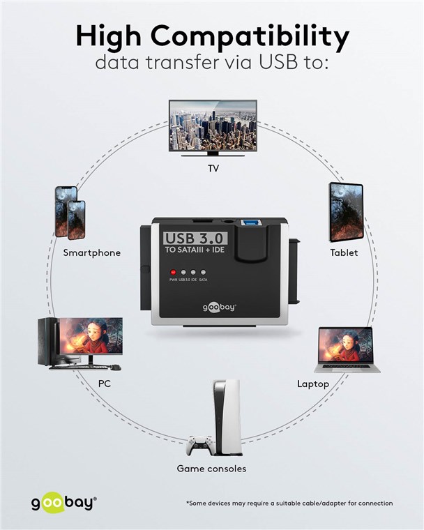 Goobay Adapteris 2.5/3.5″ HDD, SSD diskams USB 3.0 – SATA / IDE aprašymas - Prekės nuotrauka