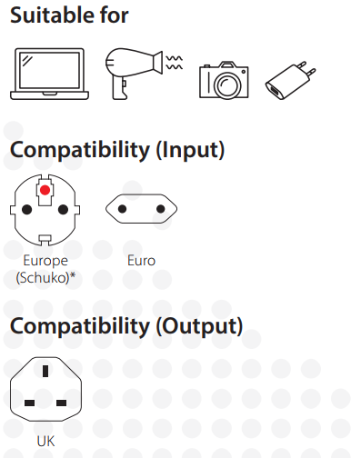 Adapteris UK kištukas – Europa lizdas 230V 7A SKROSS aprašymas - Prekės nuotrauka