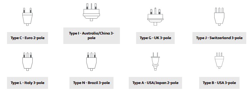 Adapteris UK kištukas – universalus lizdas 230V 7A SKROSS aprašymas - Prekės nuotrauka