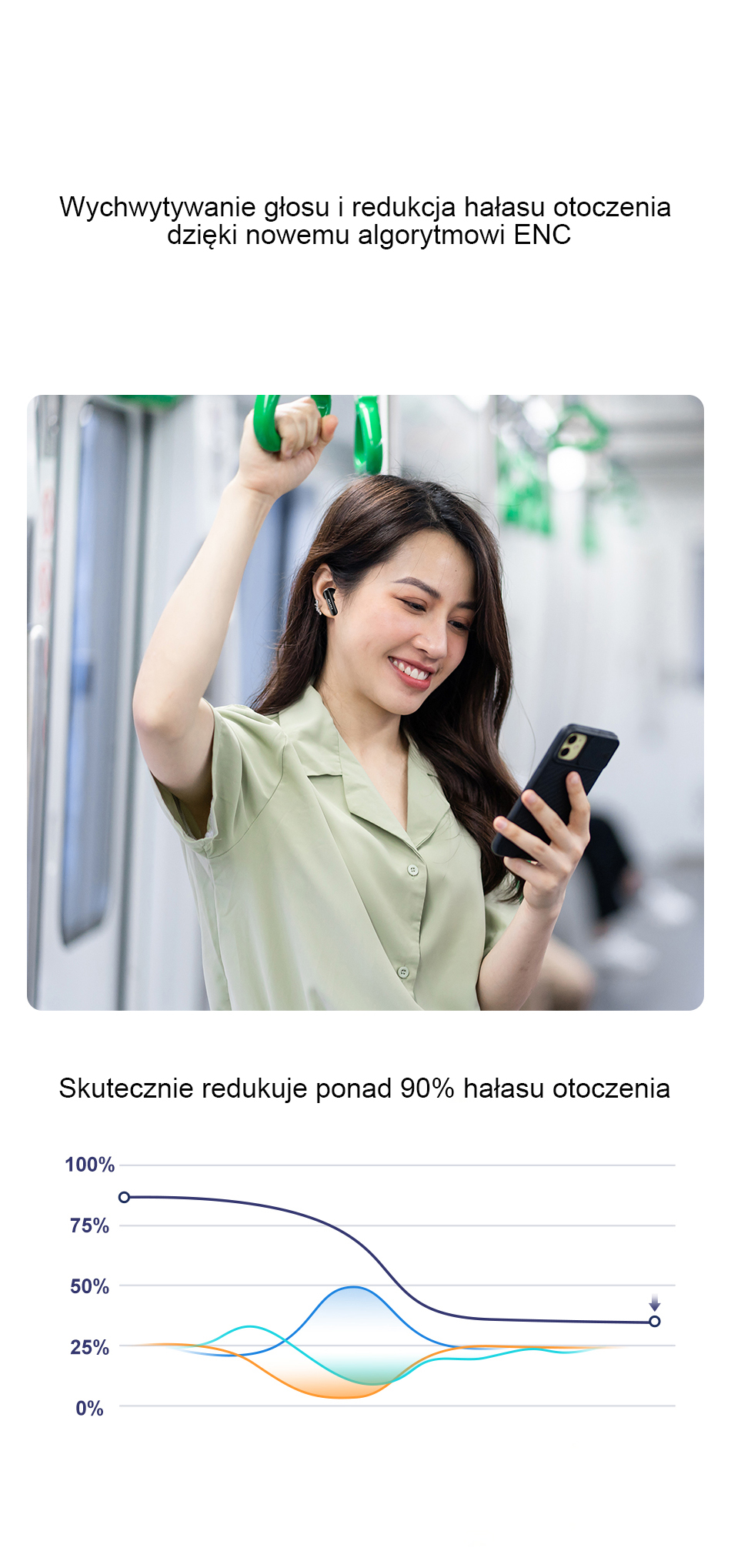 AWEI Bluetooth 5.3 T68 ENCTWS ausinės + docking station baltos spalvos aprašymas - Prekės nuotrauka