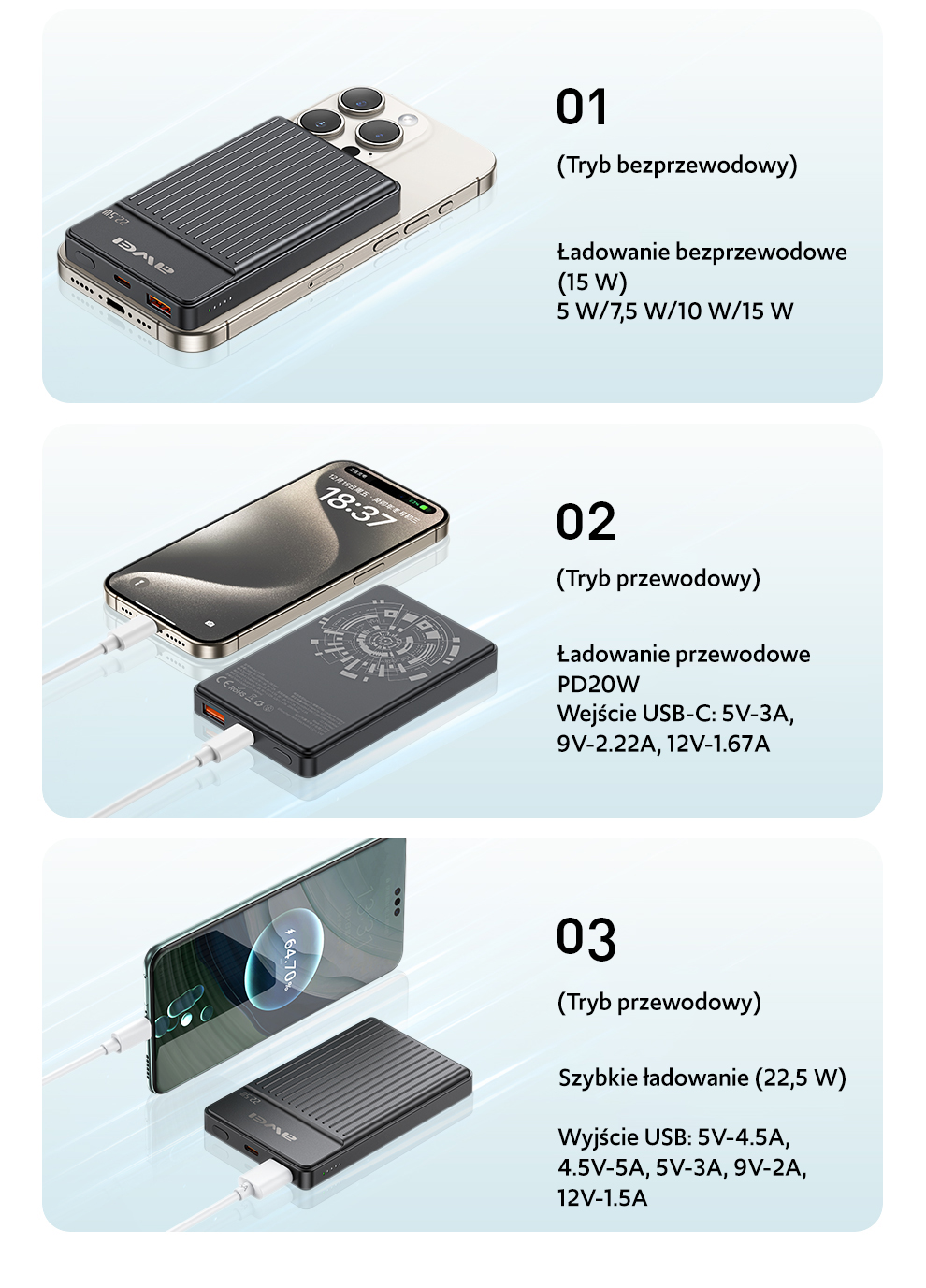 AWEI PowerBank MagSafe P33K 10000mAh 22.5W juodos spalvos aprašymas - Prekės nuotrauka