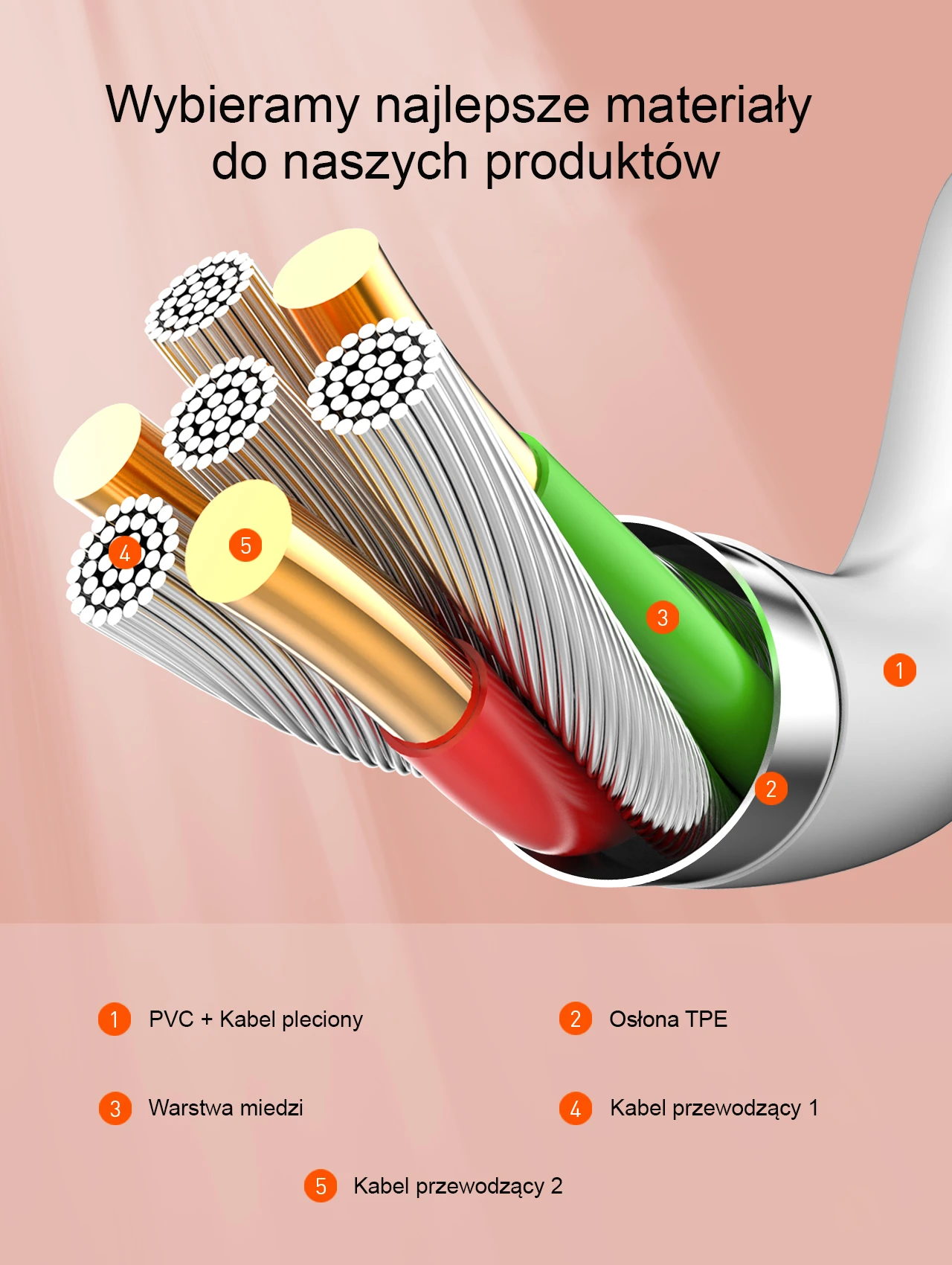 Beline kabelis 25W USB-A/Lightning 1m baltos spalvos BLNCWL01 aprašymas - Prekės nuotrauka