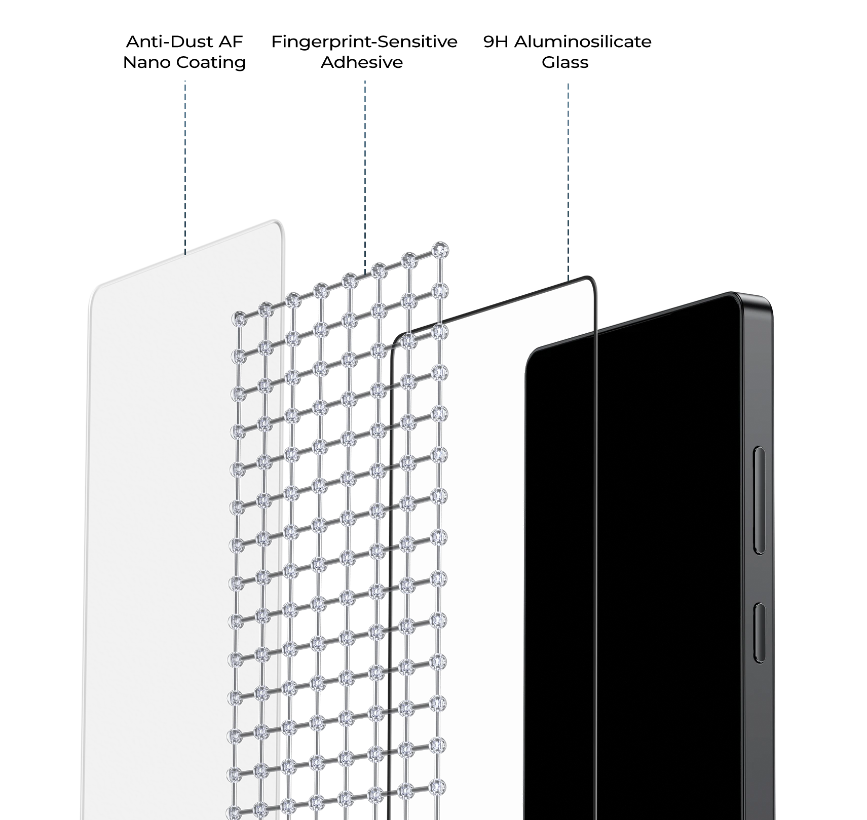 Oem Benks apsauginis stiklas Glass Warrior HD skirtas Samsung Galaxy S25 Ultra (with fingerprint unlock) aprašymas - Prekės nuotrauka