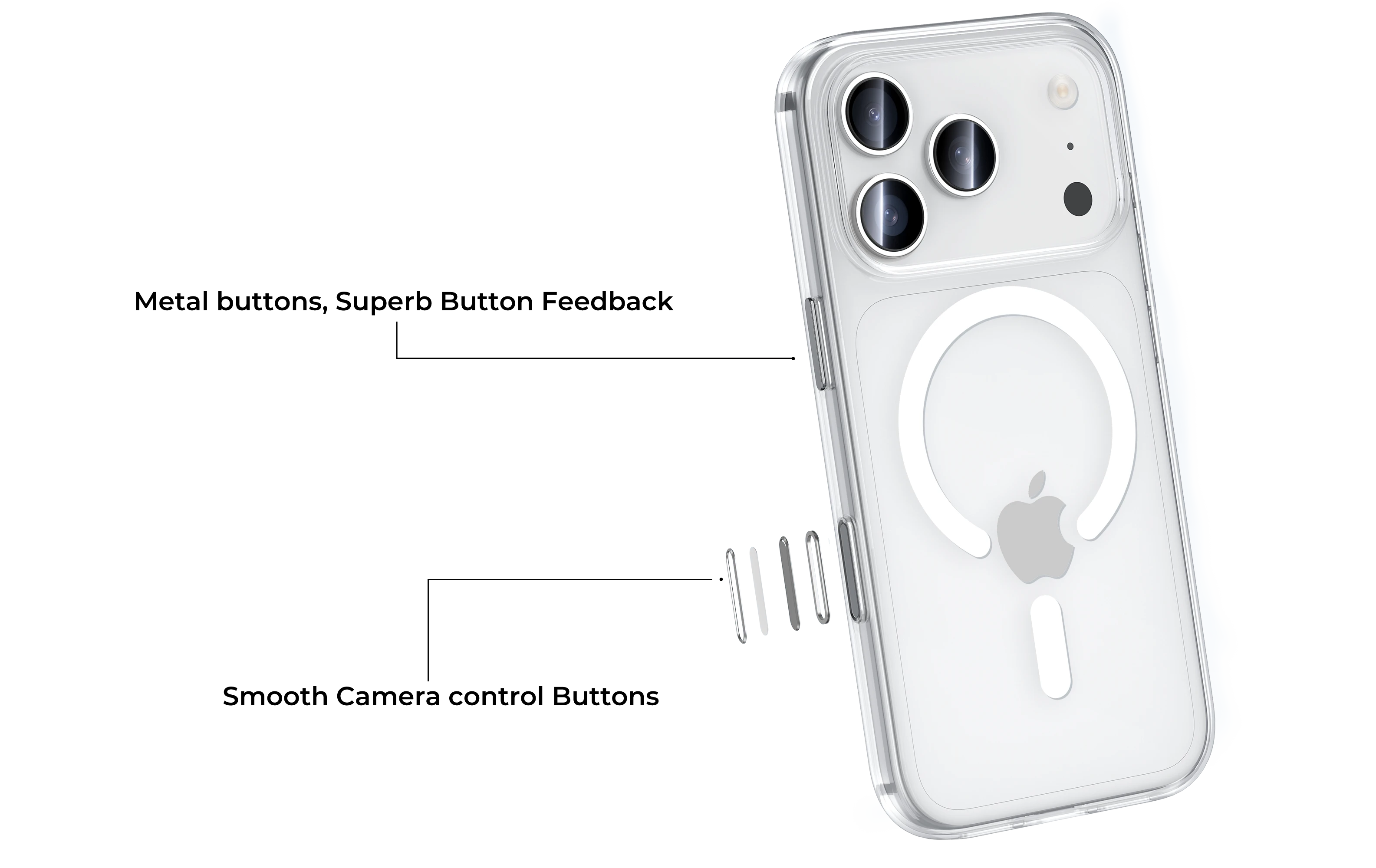 Benks Magnetic Crystal dėklas skirtas Apple iPhone 17 Pro Max transparent (Camera Control Button) aprašymas - Prekės nuotrauka