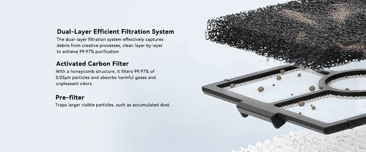 Creality Falcon Desktop Smoke Purifier aprašymas - Prekės nuotrauka