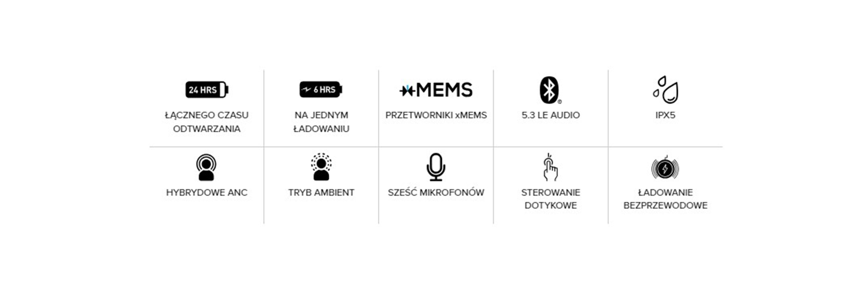 Creative Aurvana ACE belaidės ausinės juodos spalvos Bluetooth 5.3 ANC aprašymas - Prekės nuotrauka