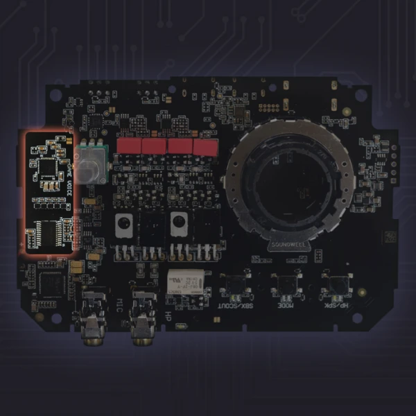 Creative išorinė garso plokštė su miksavimo funkcija Sound Blaster G8 2x USB-C aprašymas - Prekės nuotrauka