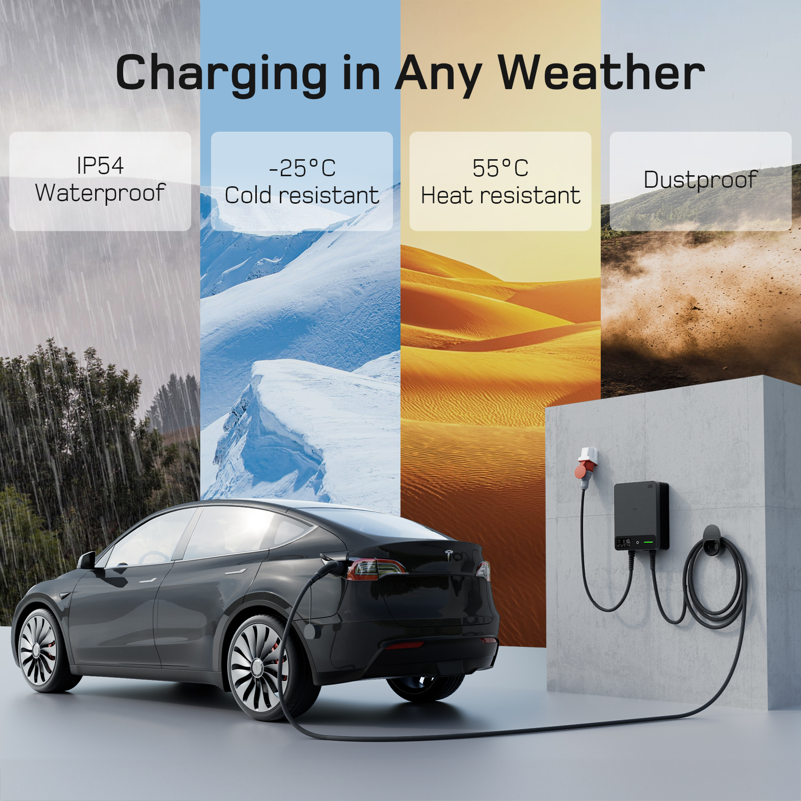 dé 22kW Wallbox with 10m Cable (APP VERSION) aprašymas - Prekės nuotrauka