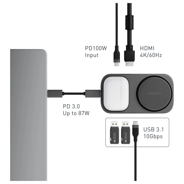 St Labs Įkrovimo stotelė „Energea Widock Plus 7in1“ USB-C 3.1 su Qi2 grafito spalvos aprašymas - Prekės nuotrauka