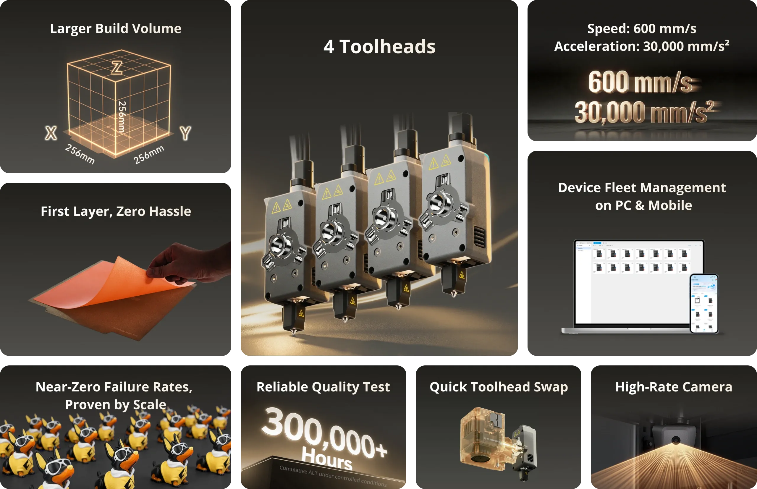 Flashforge Creator 5 Pro 3D Spausdintuvas aprašymas - Prekės nuotrauka