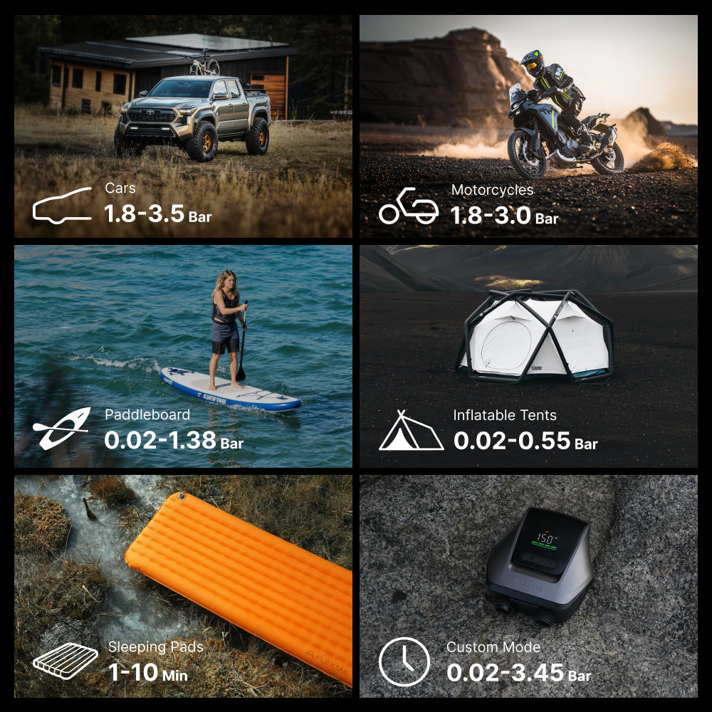 SUP Pump Flextail EVO SUP PUMP 200 (pilkas) aprašymas - Prekės nuotrauka