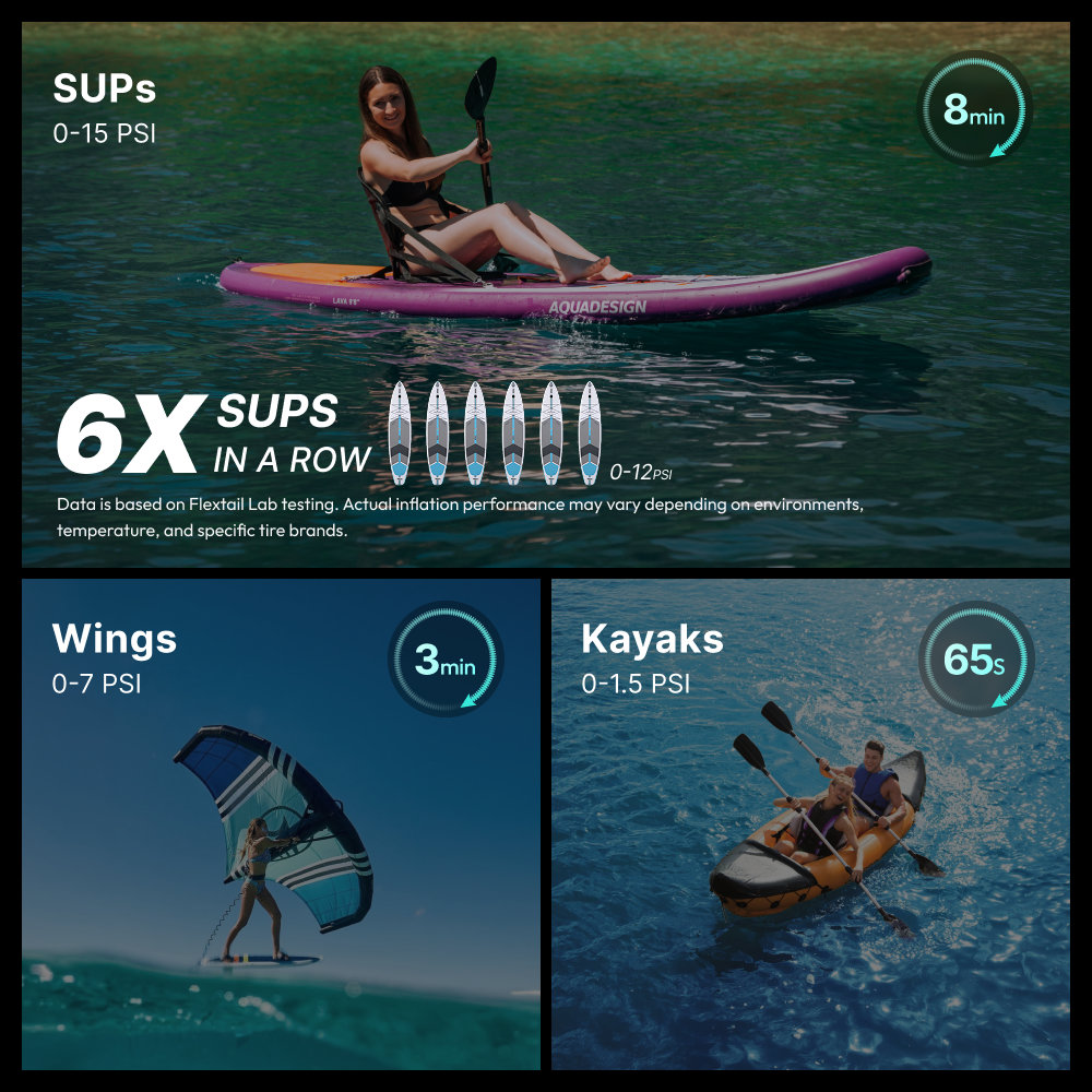 SUP Pump Flextail EVO SUP PUMP 200 (pilkas) aprašymas - Prekės nuotrauka