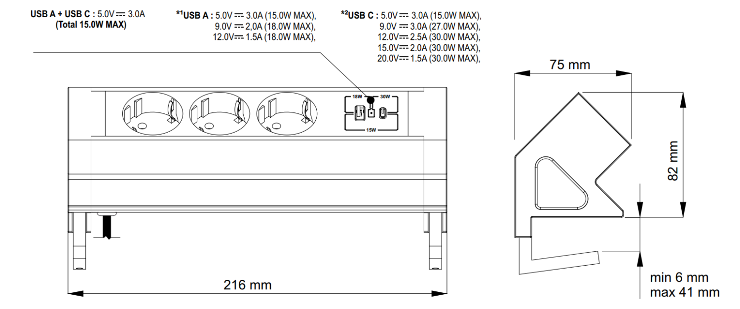 Ilgiklis montuojamas ant plokštės krašto DESK BOX, 3x Schuko, 1x USB A (18W), 1x USB-C (30W) su 1.8m ilgio laidu Design Light aprašymas - Prekės nuotrauka
